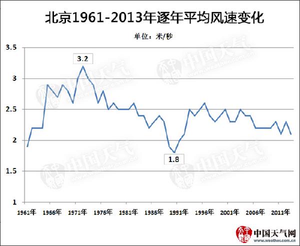 bti体育·(中国)官方网站 - APP下载